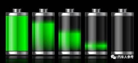 课堂图解磷酸铁锂电池工作原理,电池相关的知识简答题