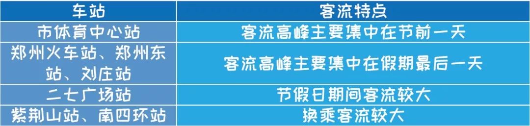 高峰航班最新信息,高峰专线怎么看实时信息
