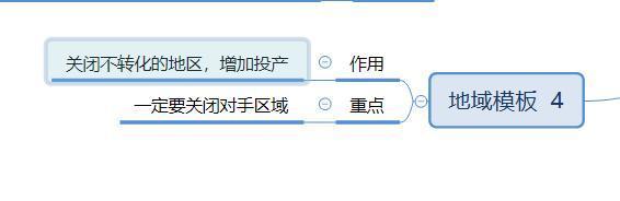 淘宝直通车现在怎么开店,淘宝直通车对新店和新手效果如何