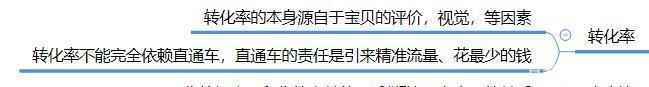 淘宝直通车现在怎么开店,淘宝直通车对新店和新手效果如何