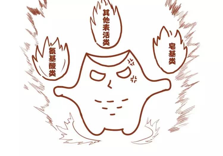 真正好用的洗面奶推荐真实测评,十款热门洗面奶亲身测评小编给你