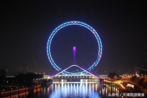 天津市主要有哪些旅游景点,天津的市区有哪些旅游景点值得去