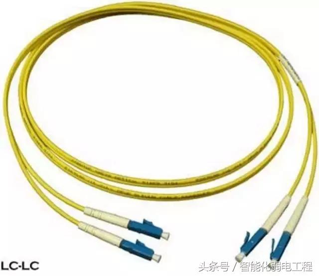lcfcsc光纤的区别,光纤st和fc接头的区别