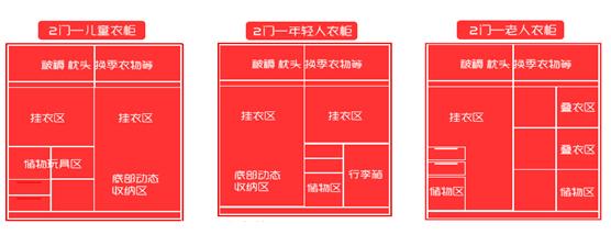 家居集团促销活动,家装公司16周年庆活动