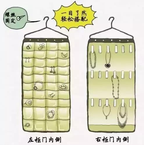 如何在卧室打造衣帽间,怎么在卧室设计一个小衣帽间