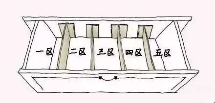 如何在卧室打造衣帽间,怎么在卧室设计一个小衣帽间