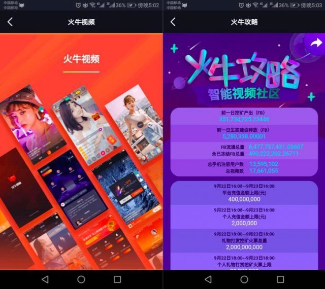 分红骤降90%,火牛视频的“圈钱”疑云