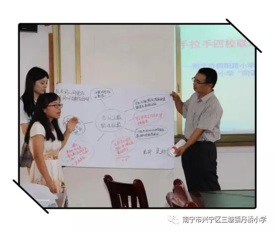 城乡小学携手开展校际教研活动,城乡教育共同体教研活动主题