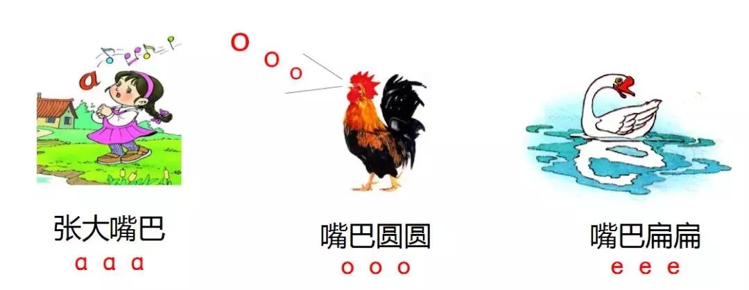 何老师拼音全套教学,哪位老师整理的拼音这么齐全