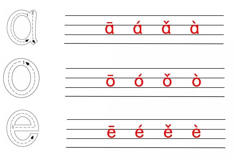 何老师拼音全套教学,哪位老师整理的拼音这么齐全