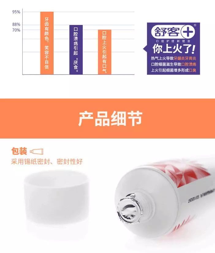 南宁人：吃过这么多成人牙膏，我才总结出怎样笑容更自信！