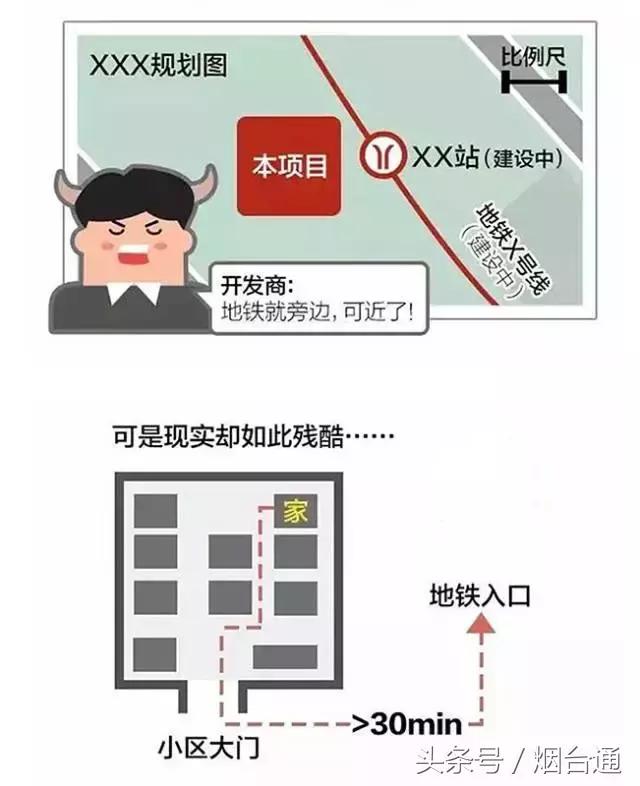 住在这个地方的烟台人，明天起你们的身价要暴涨了！（附线路图）