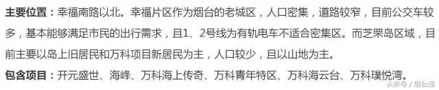 住在这个地方的烟台人，明天起你们的身价要暴涨了！（附线路图）