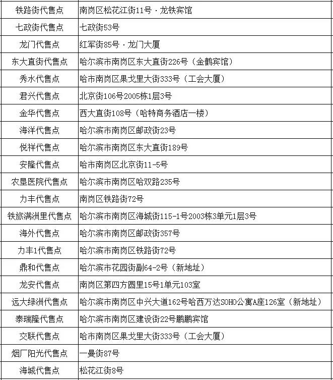 没有纸质火车票可以在站里取票吗 (买始发站的票可以异地取票吗)