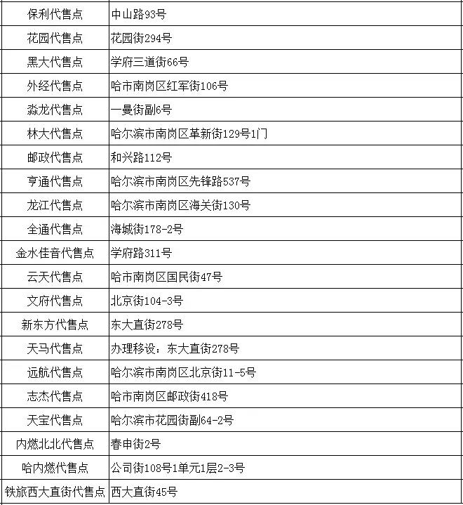 没有纸质火车票可以在站里取票吗 (买始发站的票可以异地取票吗)