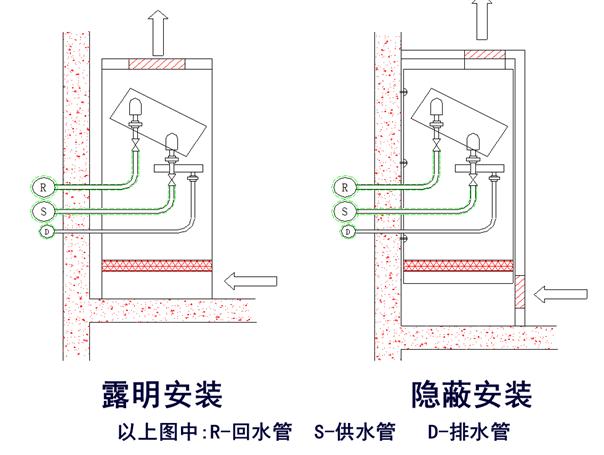 风机盘管机组详解,风机盘管价格