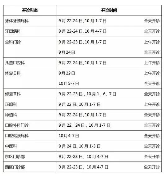 收藏这份2018国庆成都生活服务时刻表不跑冤枉路