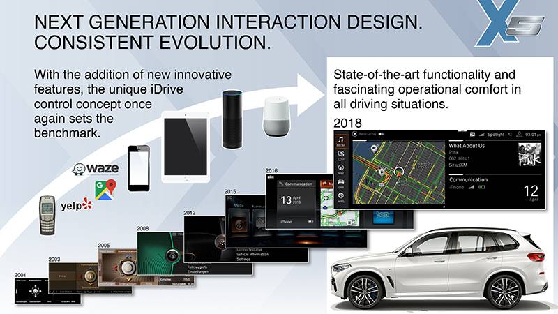 进化跟演变,宝马x5xdrive45e混动版试驾