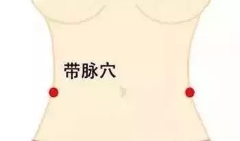 腿部经络疏通减肥手法视频,敲经络减肥的方法有哪些