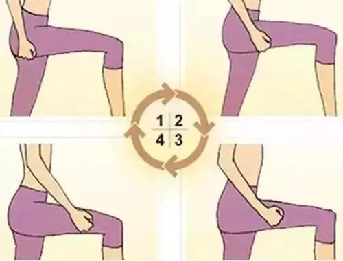 腿部经络疏通减肥手法视频,敲经络减肥的方法有哪些