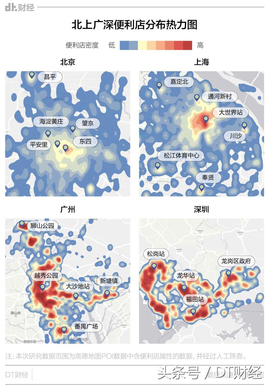 保姆级便利店,便利店需要做的社区服务