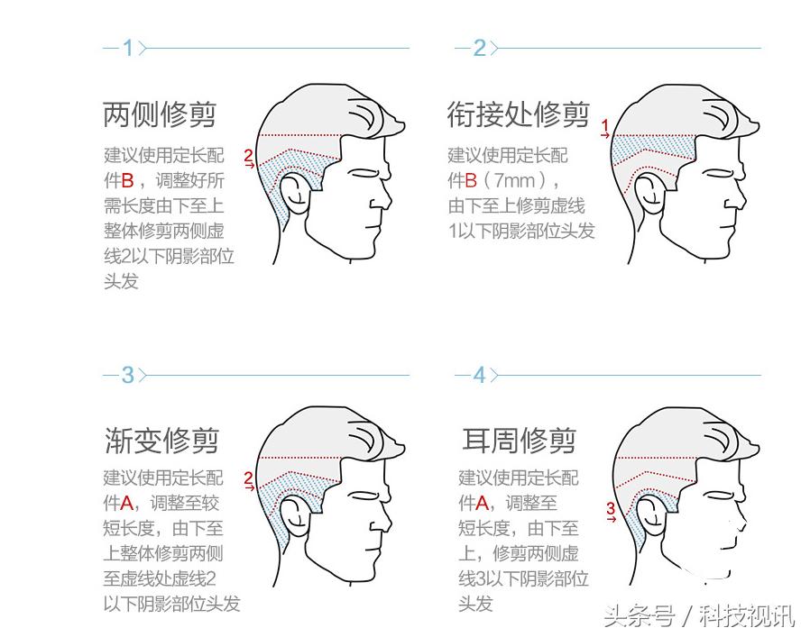 松下电动剃须刀es-lv90评测,松下精致剃须刀
