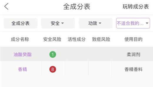 Lamer被起诉！你曾经为它交过“美商税”吗？