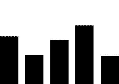 义乌今天交通路况,义乌哪里有封闭道路拍车