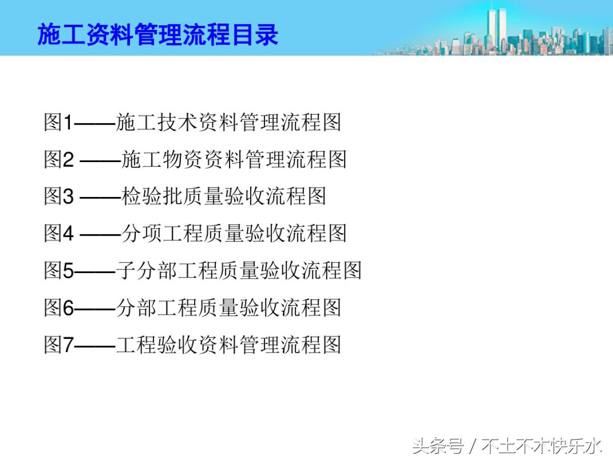 资料员施工管理流程步骤,建筑资料员做资料的详细流程