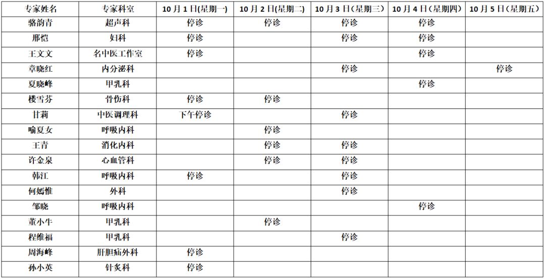 收藏备急！富阳各医院国庆门诊接诊时间表出炉