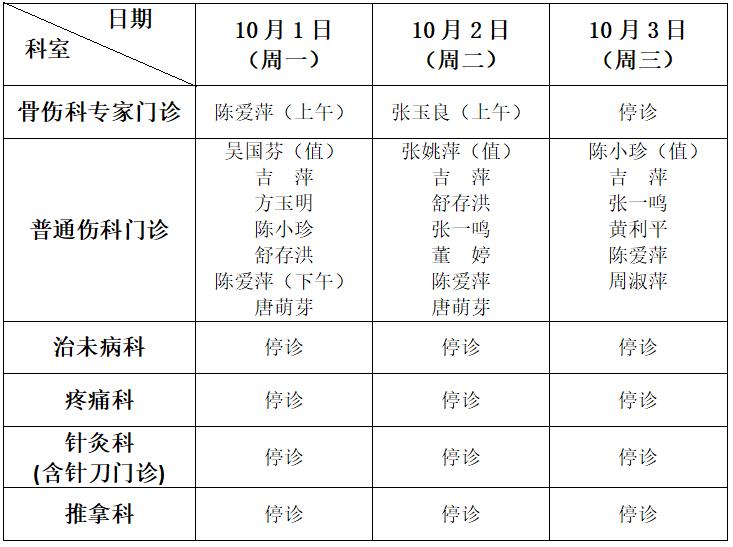 收藏备急！富阳各医院国庆门诊接诊时间表出炉