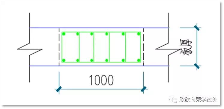 广联达gtj钢筋算量新手入门,广联达gtj钢筋怎么设置计算规则