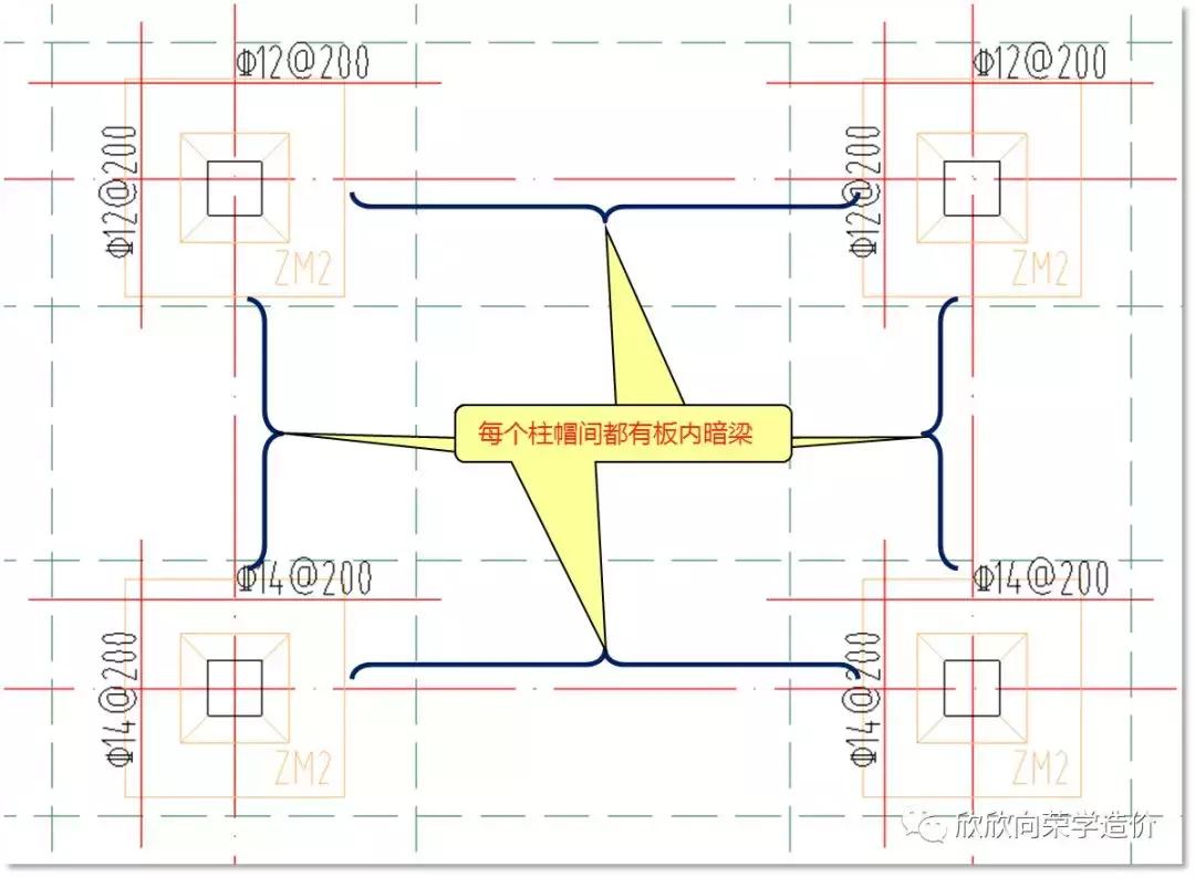 广联达gtj钢筋算量新手入门,广联达gtj钢筋怎么设置计算规则