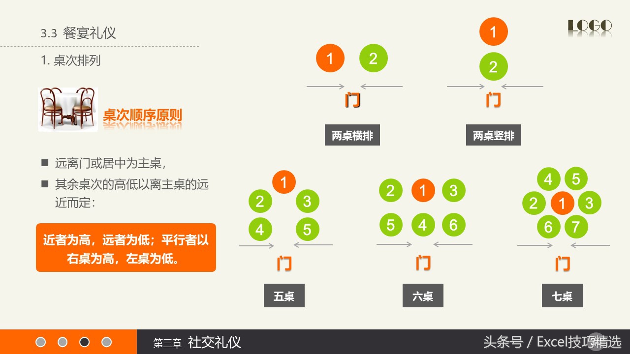 商务礼仪如何运用到职场中,职场礼仪培训要怎么做才好