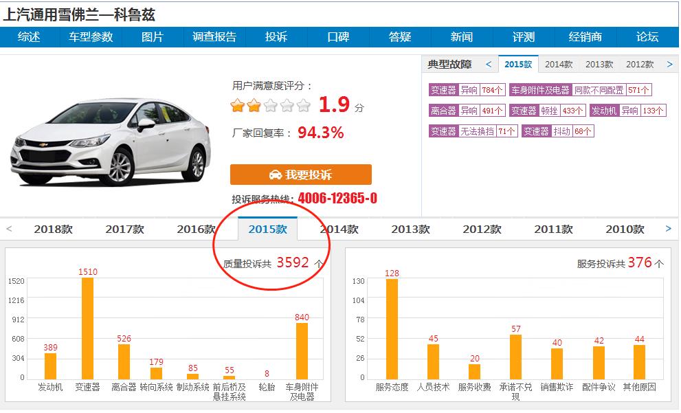 科鲁兹掉挡的原因,科鲁兹外观依旧不过时