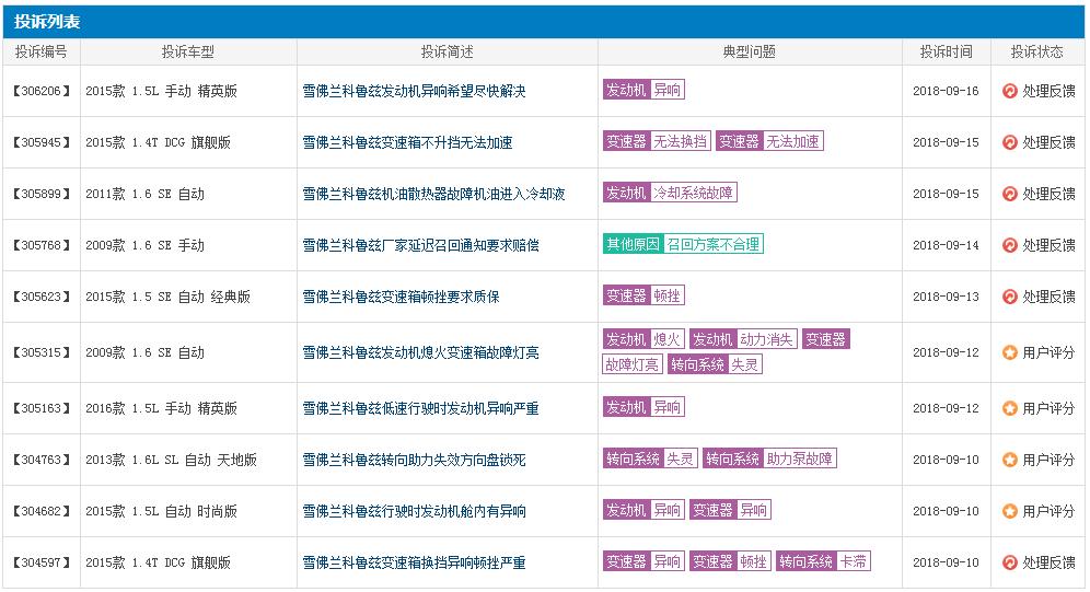 科鲁兹掉挡的原因,科鲁兹外观依旧不过时