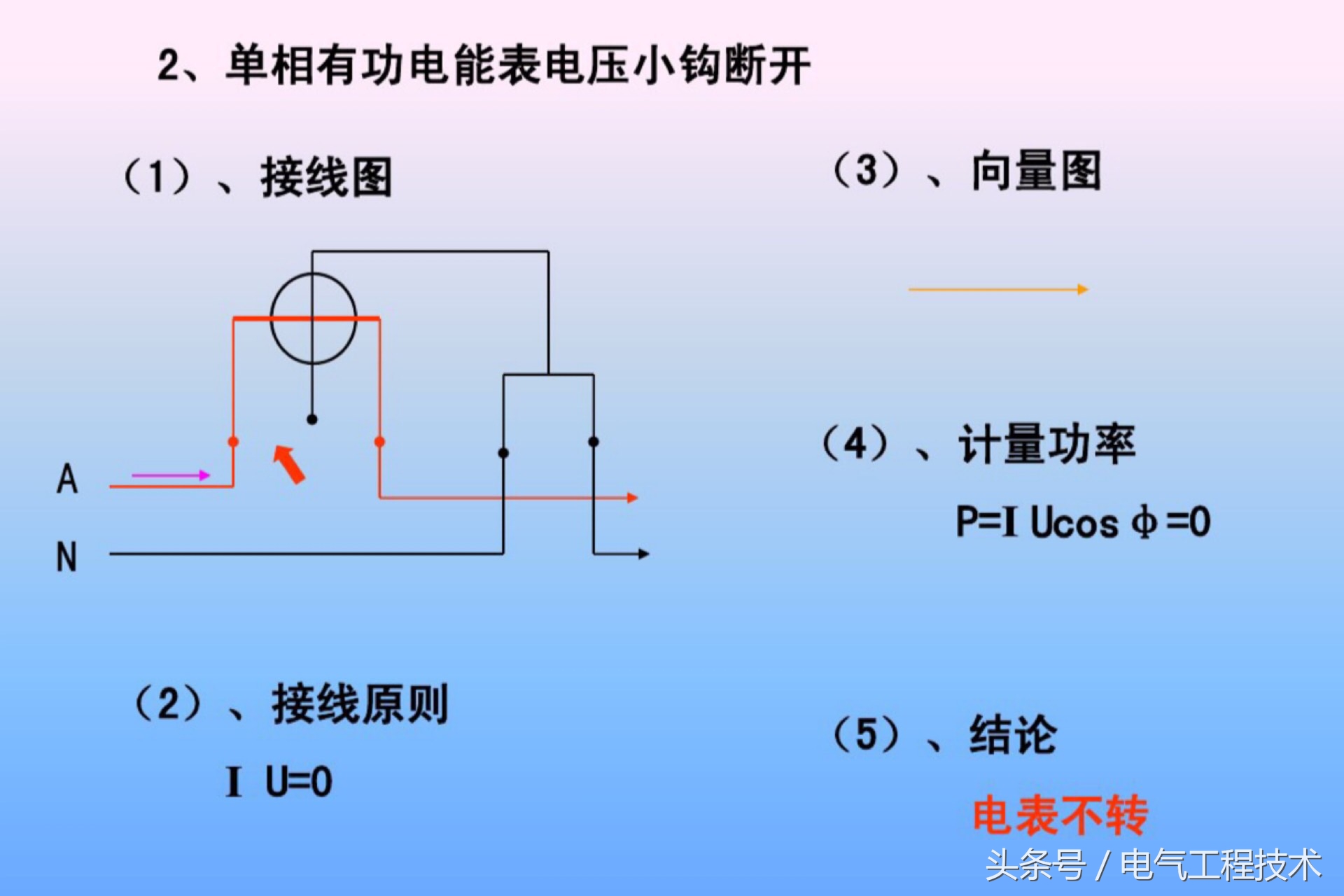 电能表接线如何接得好看,电能表接线方式和计量点接线方式