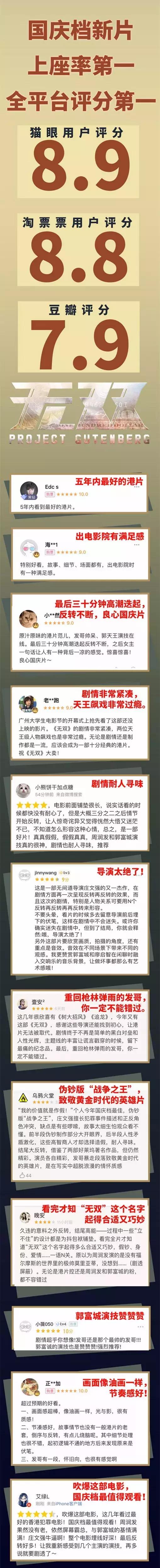 无双口碑最好的电影,无双获奖最佳影片