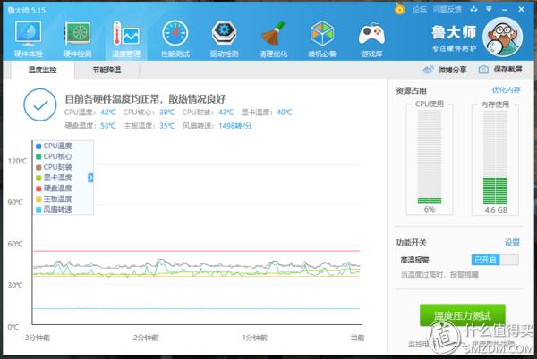 如何升级固态、水冷、电源,让主机老平台焕发新活力