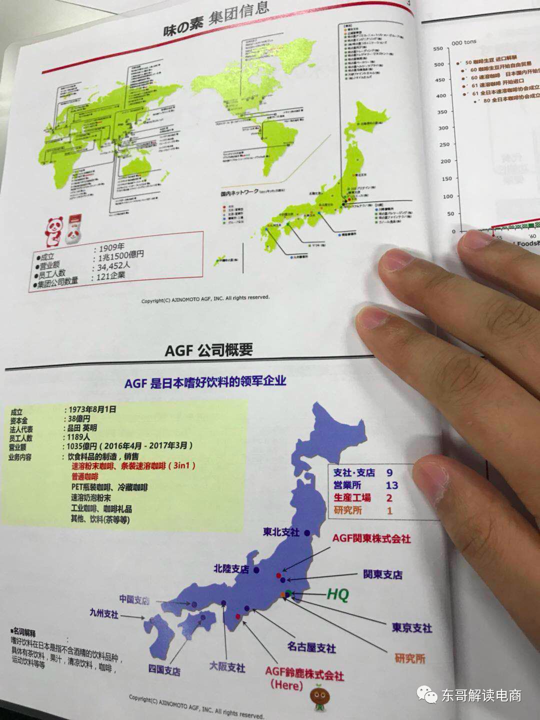 拜访一家企业有感,拜访一家公司后感想