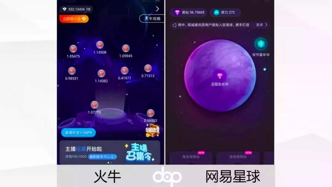 万字长文深度解析，火牛的90亿到底被谁赚走了？