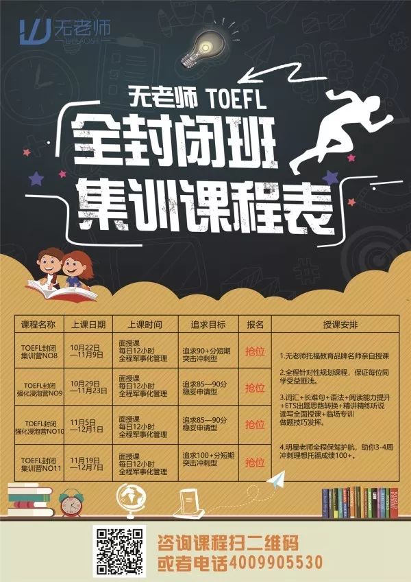 收藏英语b级考试技巧,收藏最新考试计划