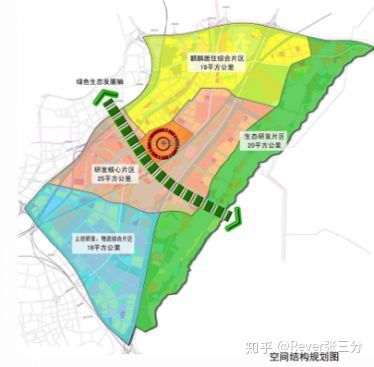 南京麒麟板块:我调查了12个楼盘共59套房,得出这些结论