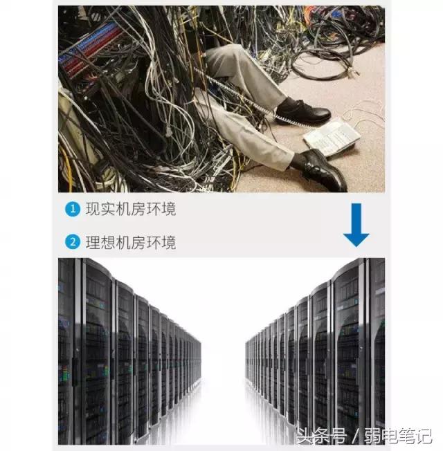 监控千兆交换机卡顿严重,监控画面卡顿跟交换机有关吗