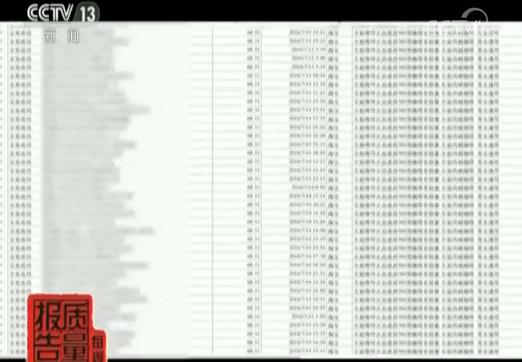 减肥咖啡含非法添加剂吗,减肥咖啡添加违禁品
