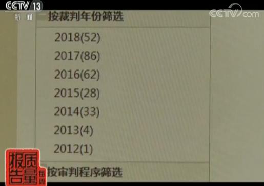 减肥咖啡含非法添加剂吗,减肥咖啡添加违禁品