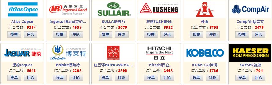 用什么品牌空压机？全国500强空压机投票点赞十大空压机产品对比