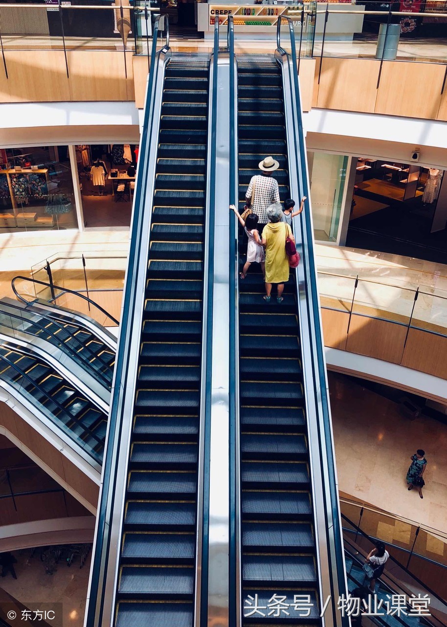 电梯安全管理包含哪些内容,电梯安全管理知识