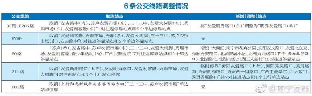 国庆广西人多吗,广西国庆节人最少的地方