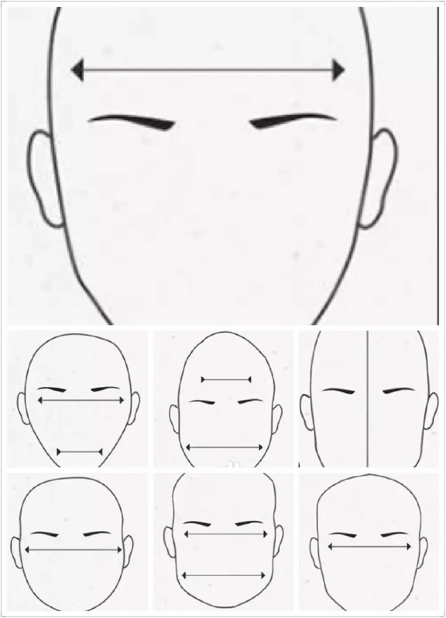 不同脸型的男士如何选发型？照着做，帅气翻倍！